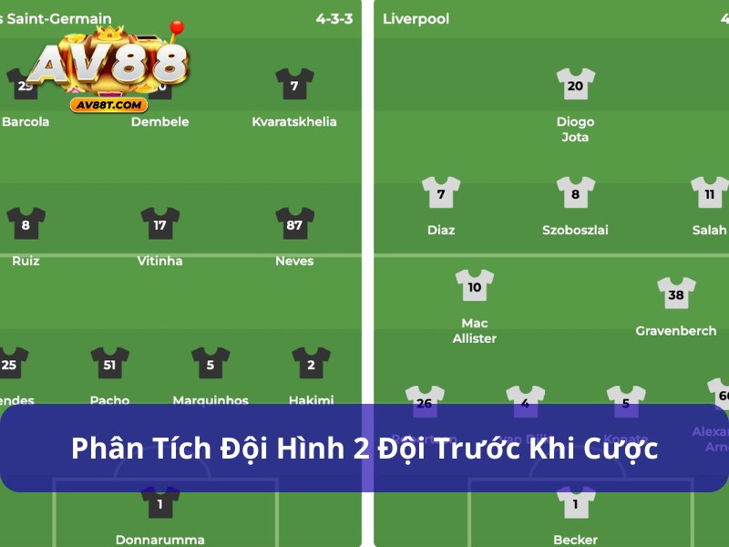 Phân tích dữ liệu là kinh nghiệm đánh kèo chấp cực hay