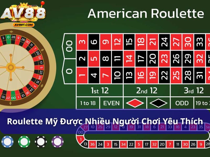 Roulette là gì? Luật Chơi & Chiến Thuật Hiệu Quả Roulette Mỹ được rất nhiều người chơi yêu thích